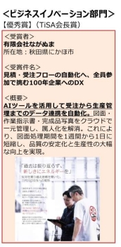 県内企業がTOHOKU DX大賞2025を受賞しました